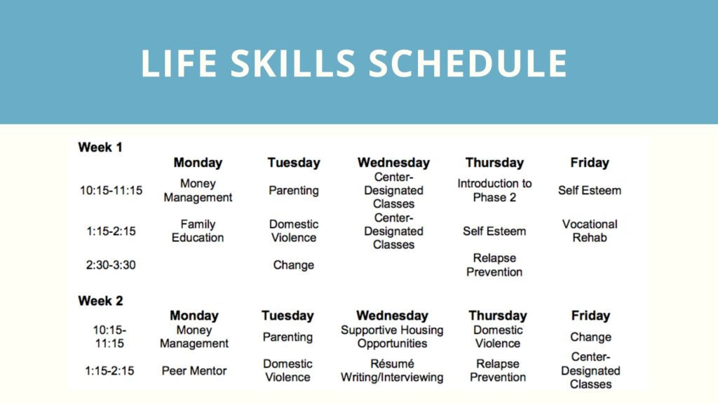 LIFE SKILLS SCHEDULE