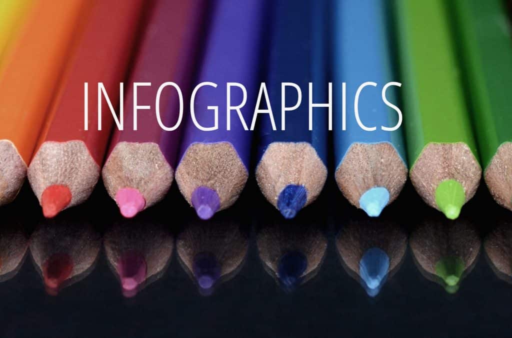 5 INFOGRAPHICS