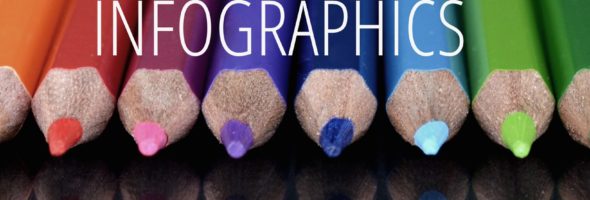 Infographics