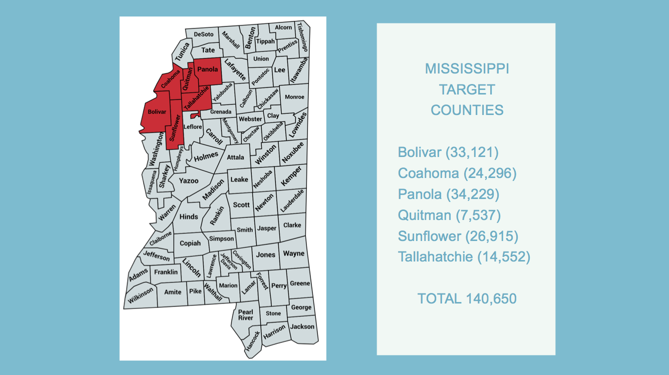 Our Rural Center Of Excellence Is Facilitated By A Major HRSA Grant