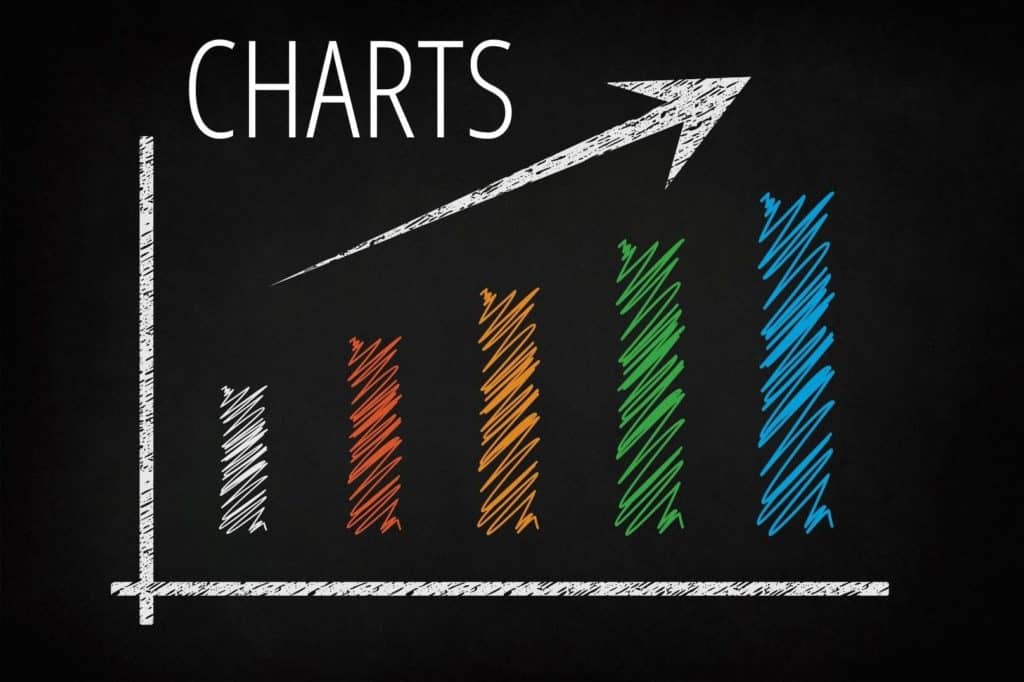 CHARTS IMAGE FOR TOOLS PAGE