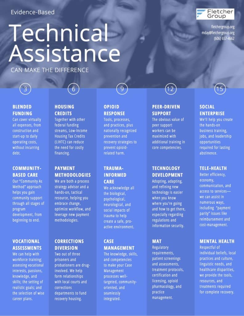 Flyers Fletcher Group