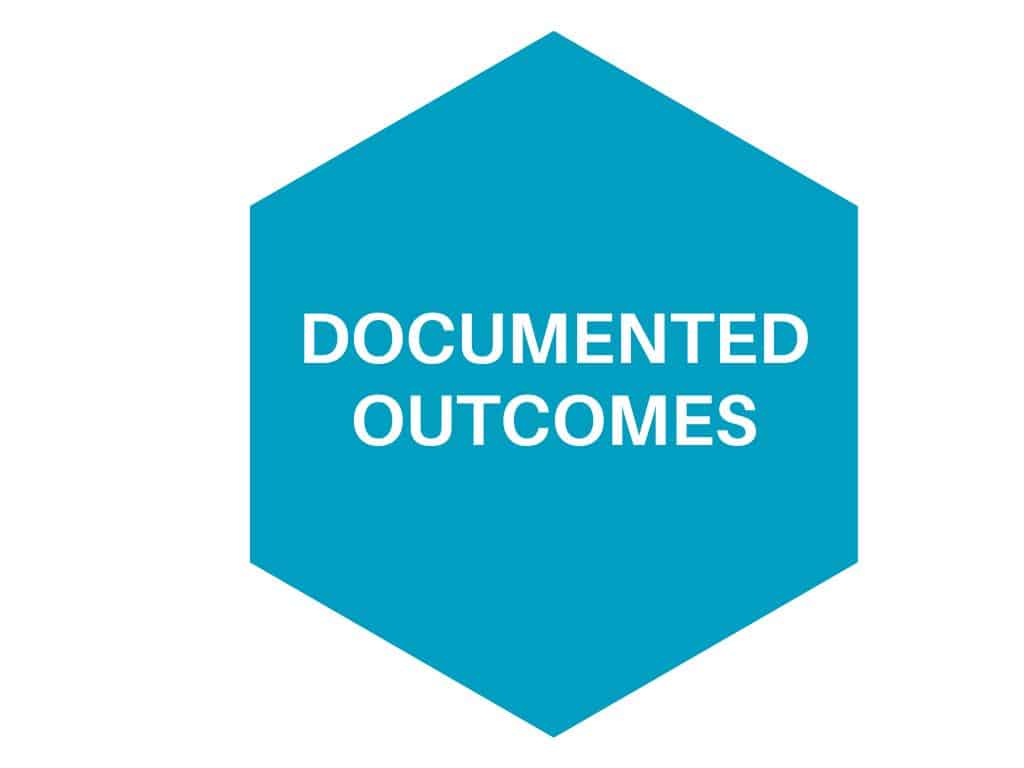DOCUMENTED OUTCOMES SEXTAGON