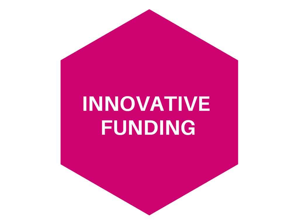 INNOVATIVE FUNDING SEXTAGON