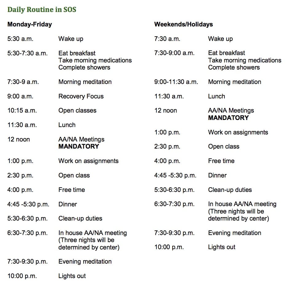 RECOVERY KENTUCKY DAILY ROUTINE CHART