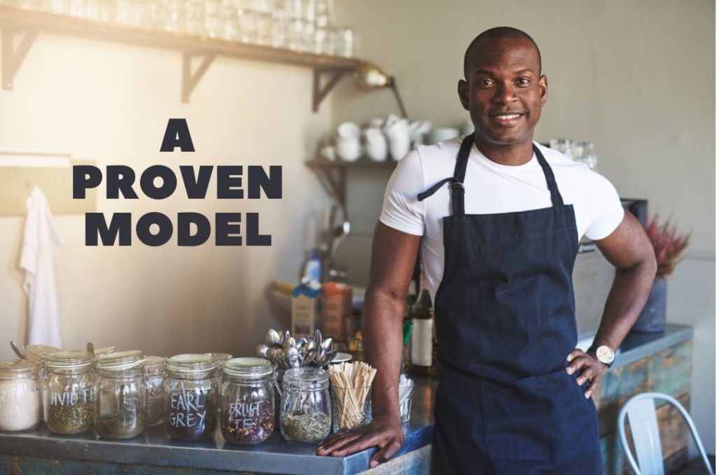 ENTRENEURIAL TRAINING IMAGE A PROVEN MODEL