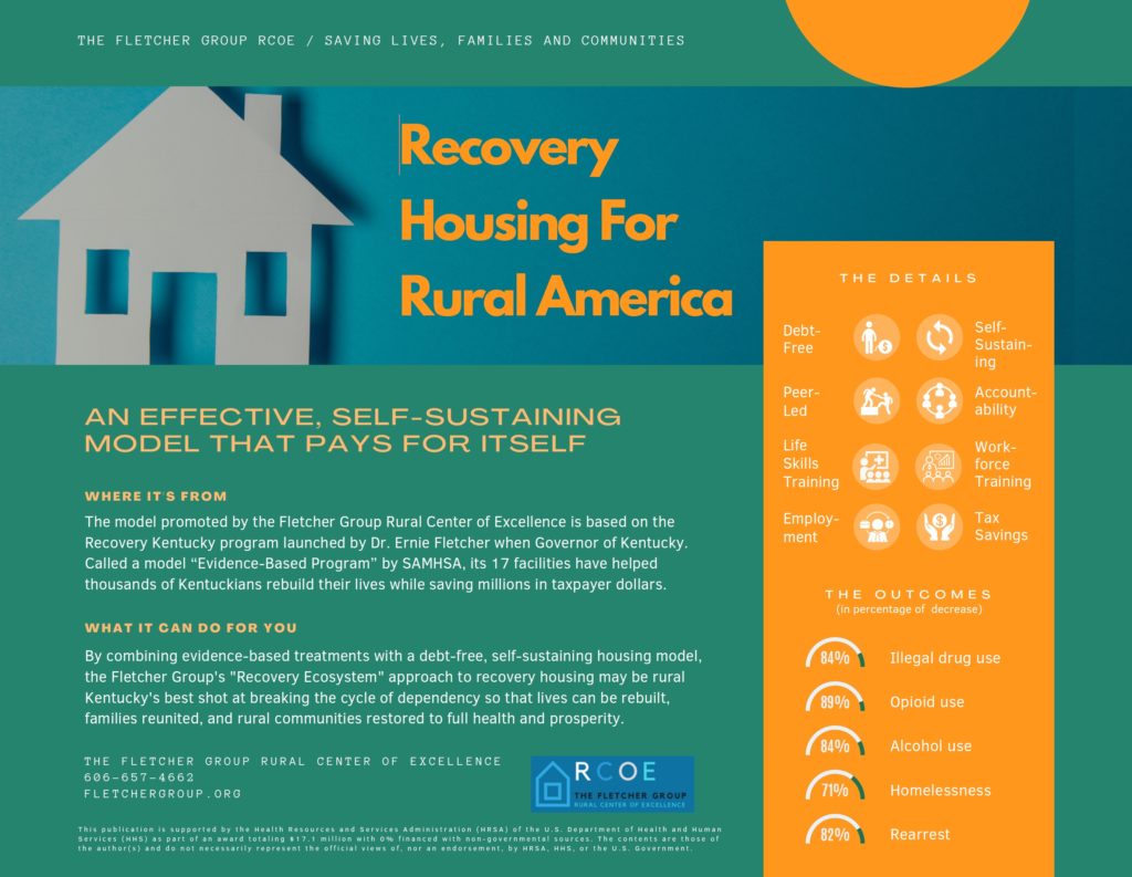 Flyers Fletcher Group