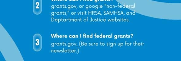 Grant-Writing FAQ