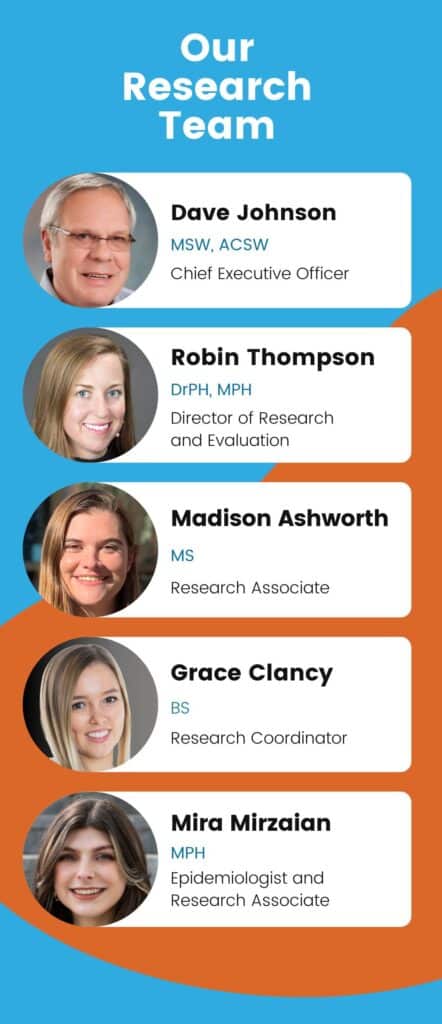 OUR RESEARCH TEAM 1