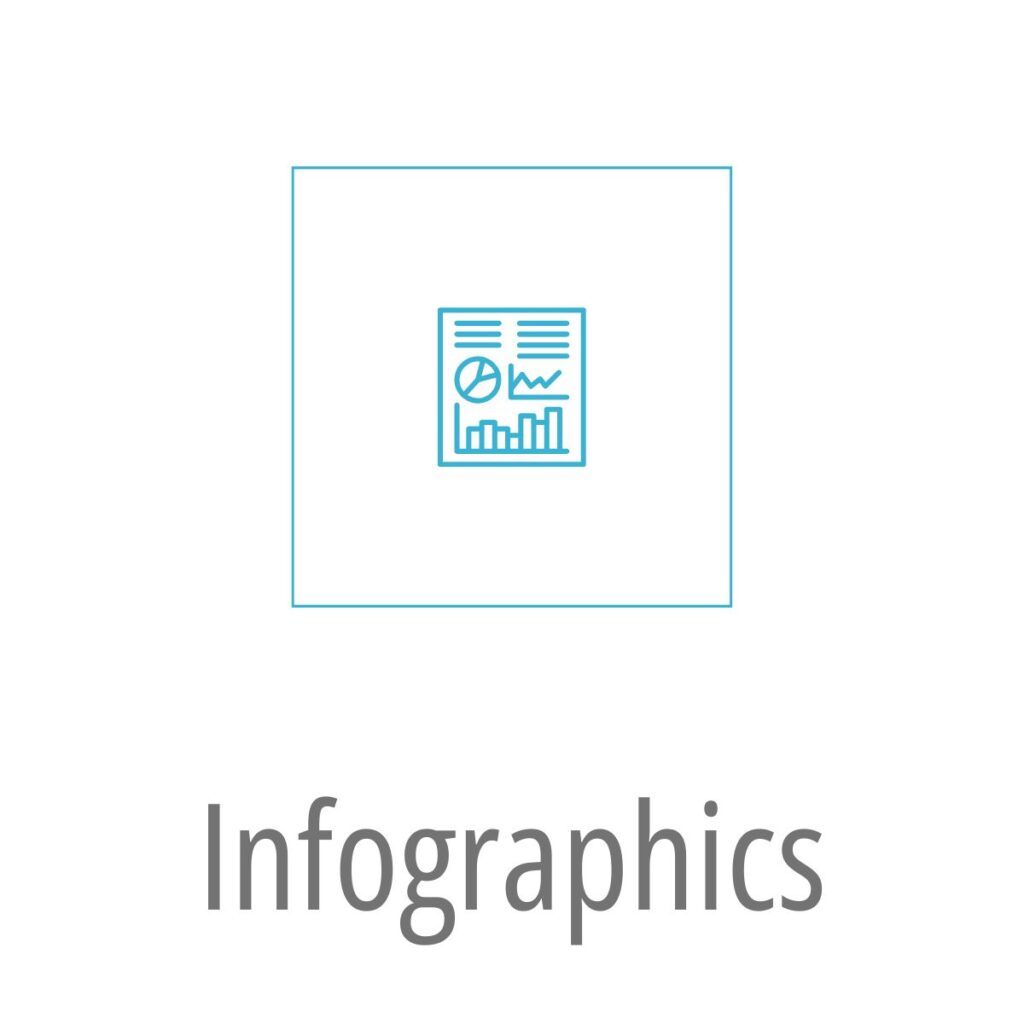 16 INFOGRAPHICS